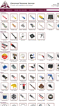 Mobile Screenshot of electerm.com